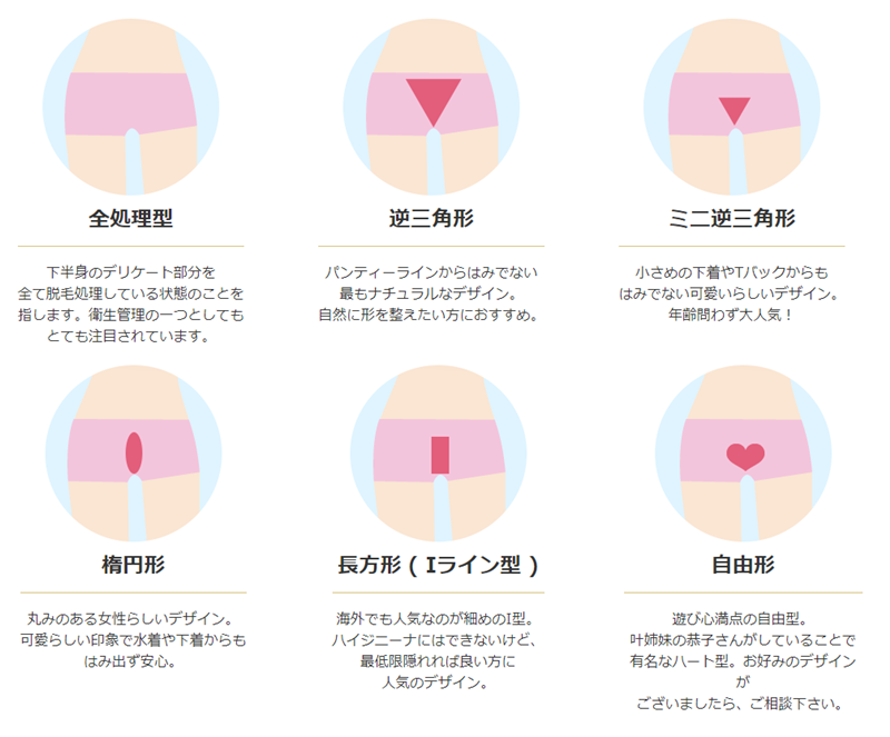 クレアクリニック　VIO　形　画像
